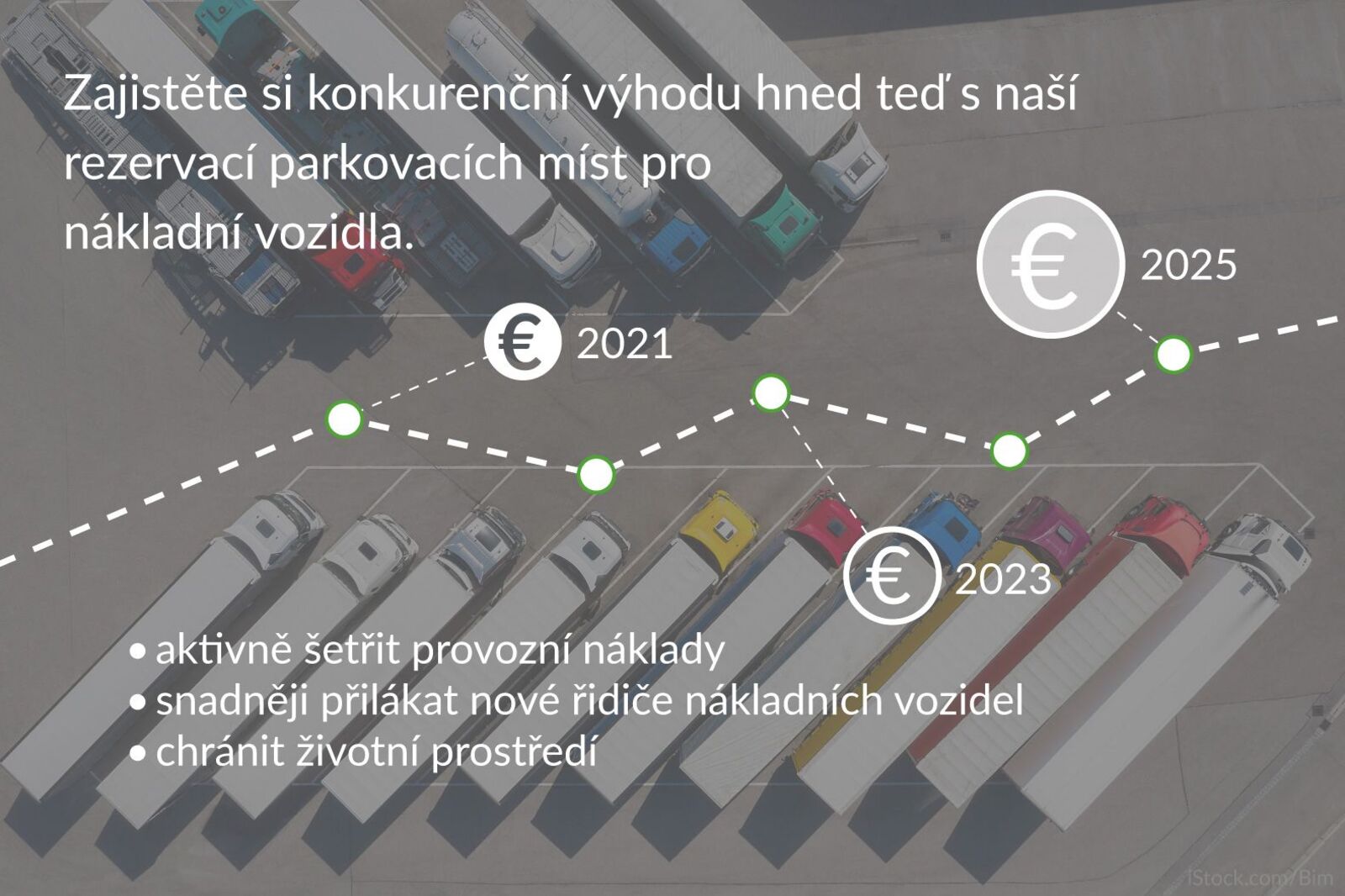 Parkoviště pro nákladní vozy a zvýšení obratu díky efektivnímu využití doby řízení – Happy Trucker pomáhá spedičním firmám