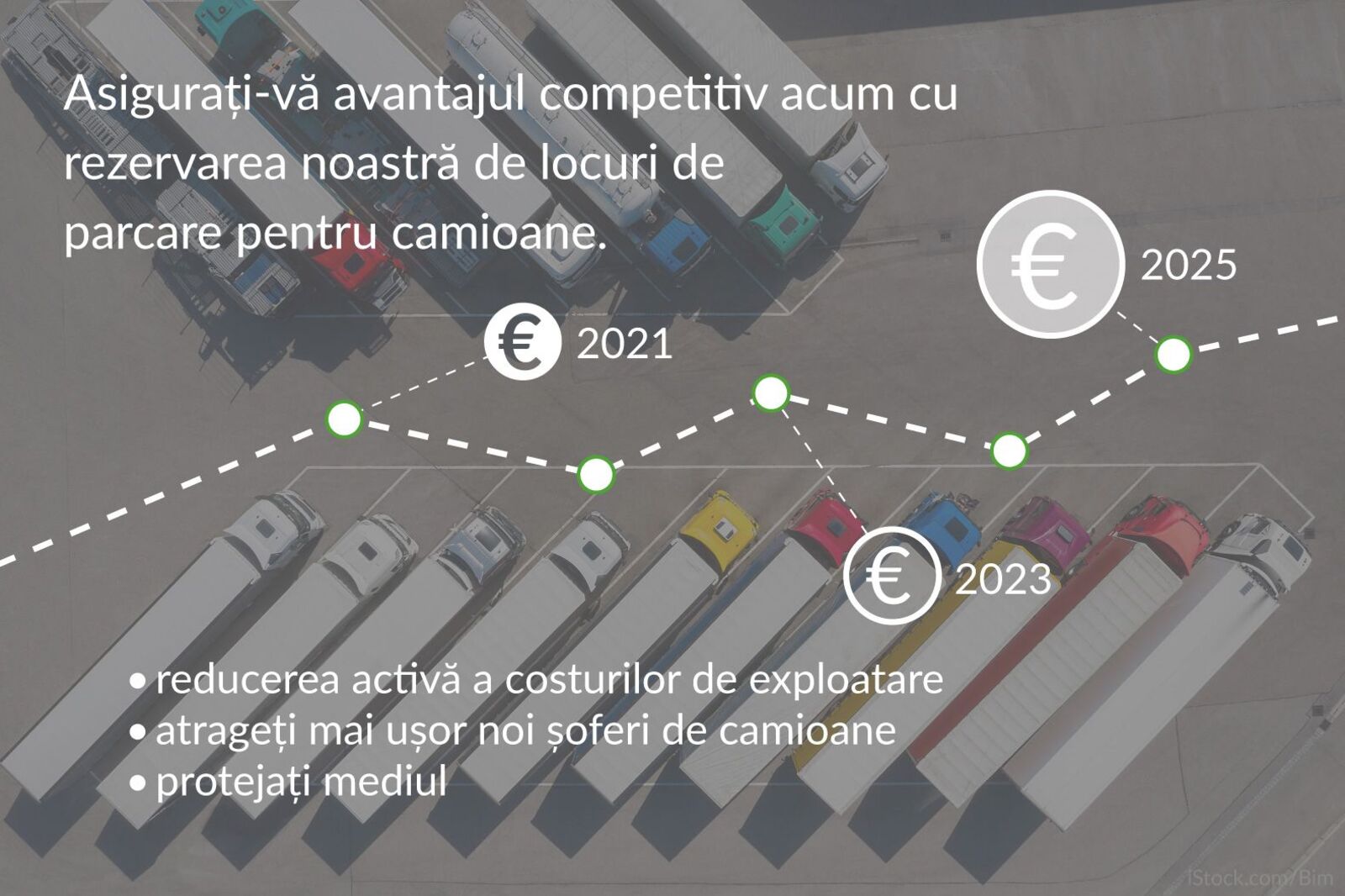 Locuri de parcare pentru camioane și creșterea veniturilor prin utilizarea eficientă a timpului de conducere – Happy Trucker ajută companiile de transport